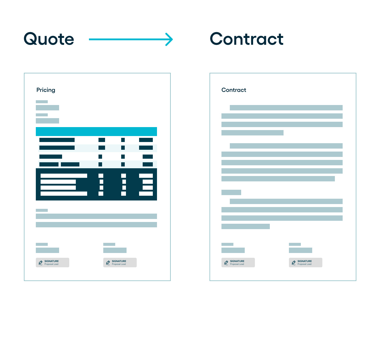 Quote to Contract